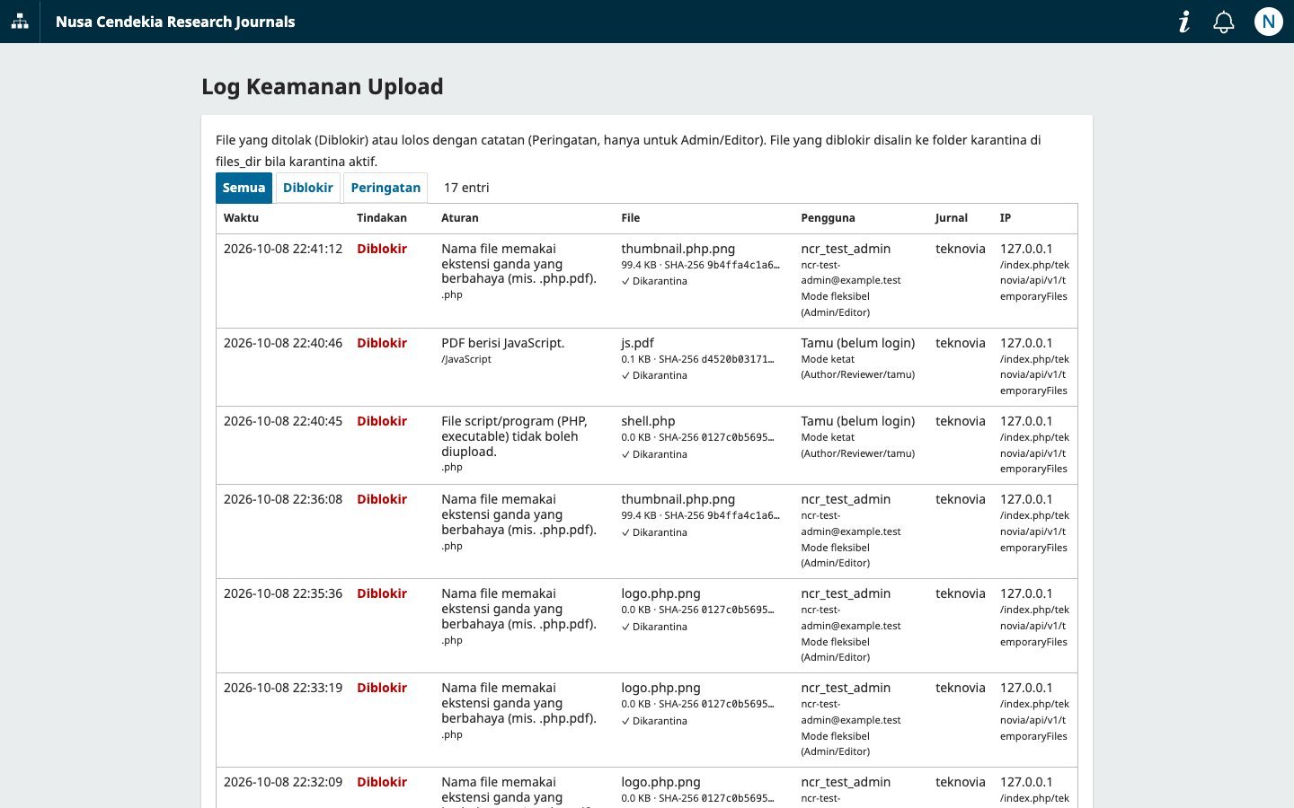 Halaman Log Keamanan Upload berisi daftar file yang diblokir dan diberi peringatan, lengkap dengan aturan, pengguna, jurnal, dan IP